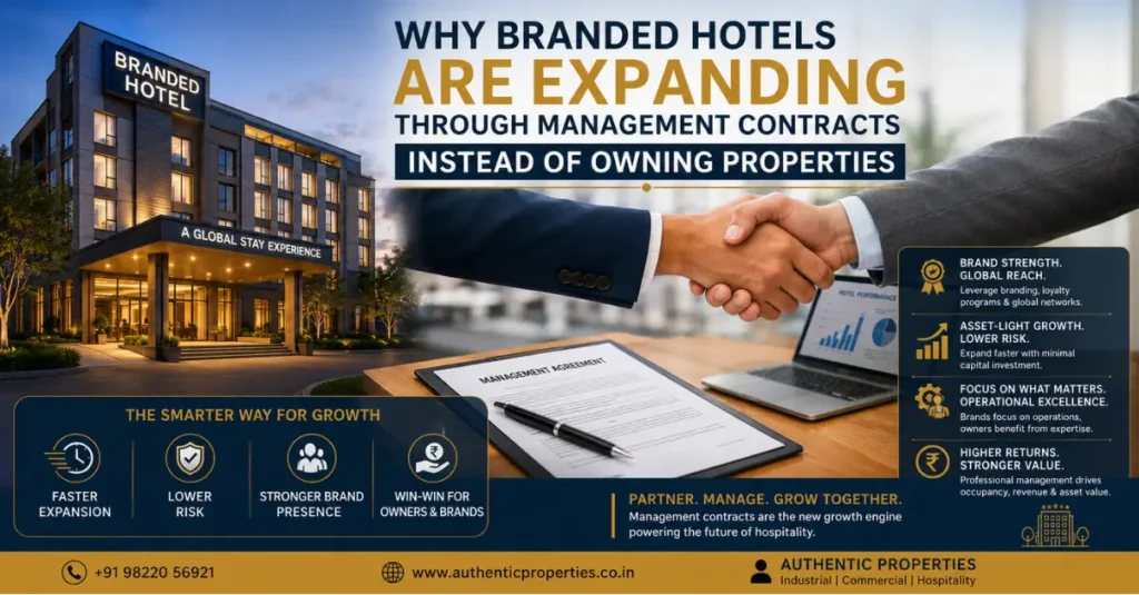 Why Branded Hotels Are Expanding Through Management Contracts Instead of Owning Properties